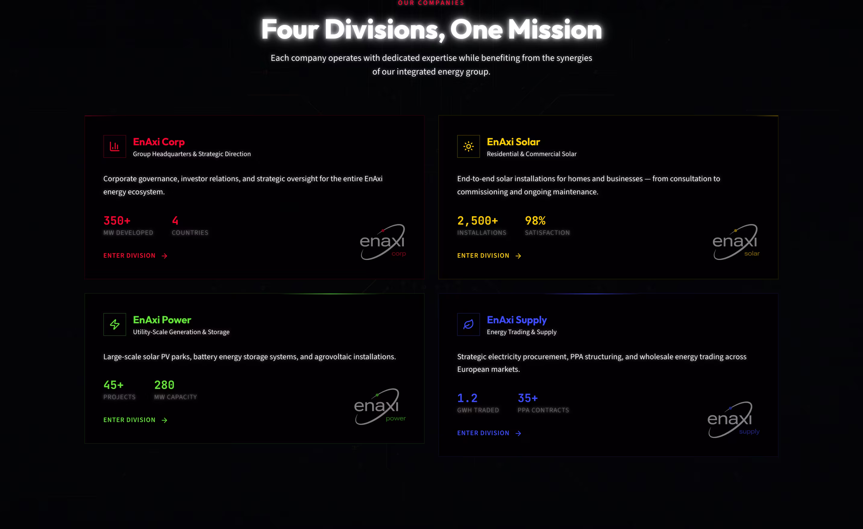 Clean Energy Group Website — screen