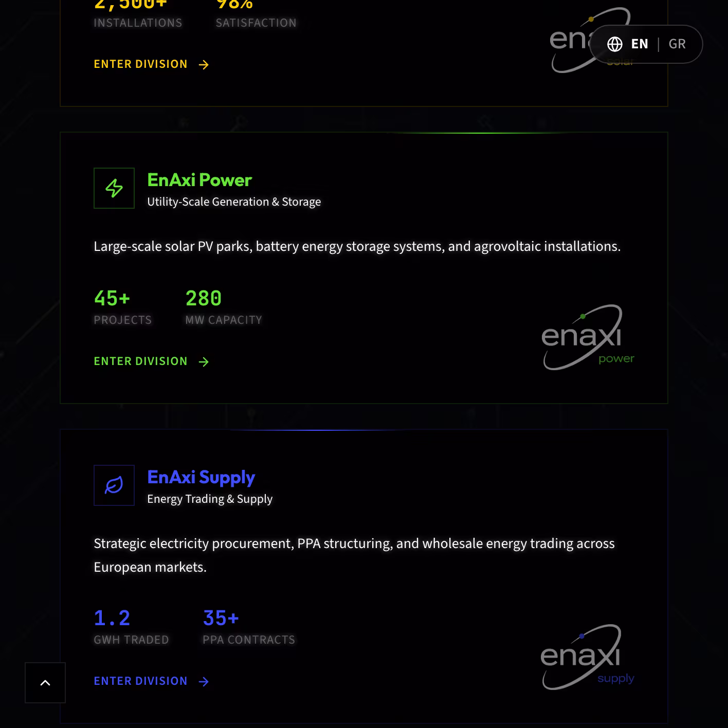 Clean Energy Group Website — mobile view, scrolled