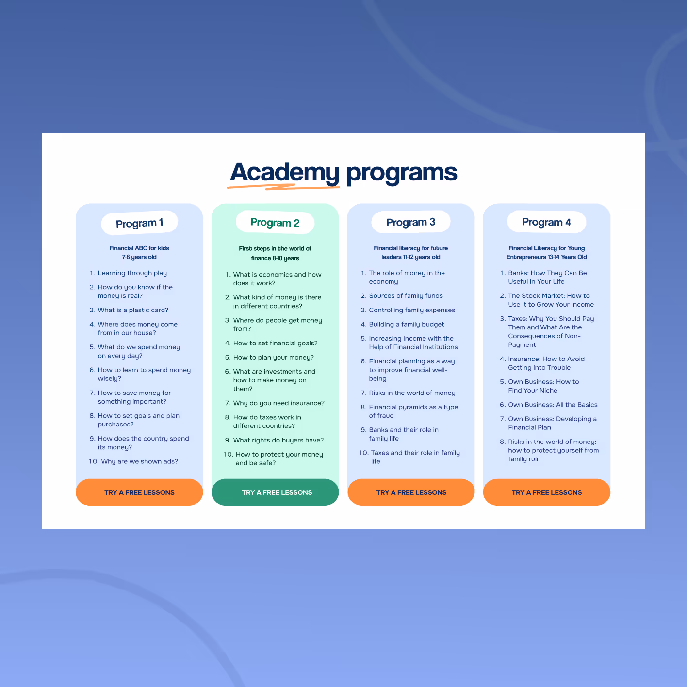 Financial Literacy School Landing Page — screen 13