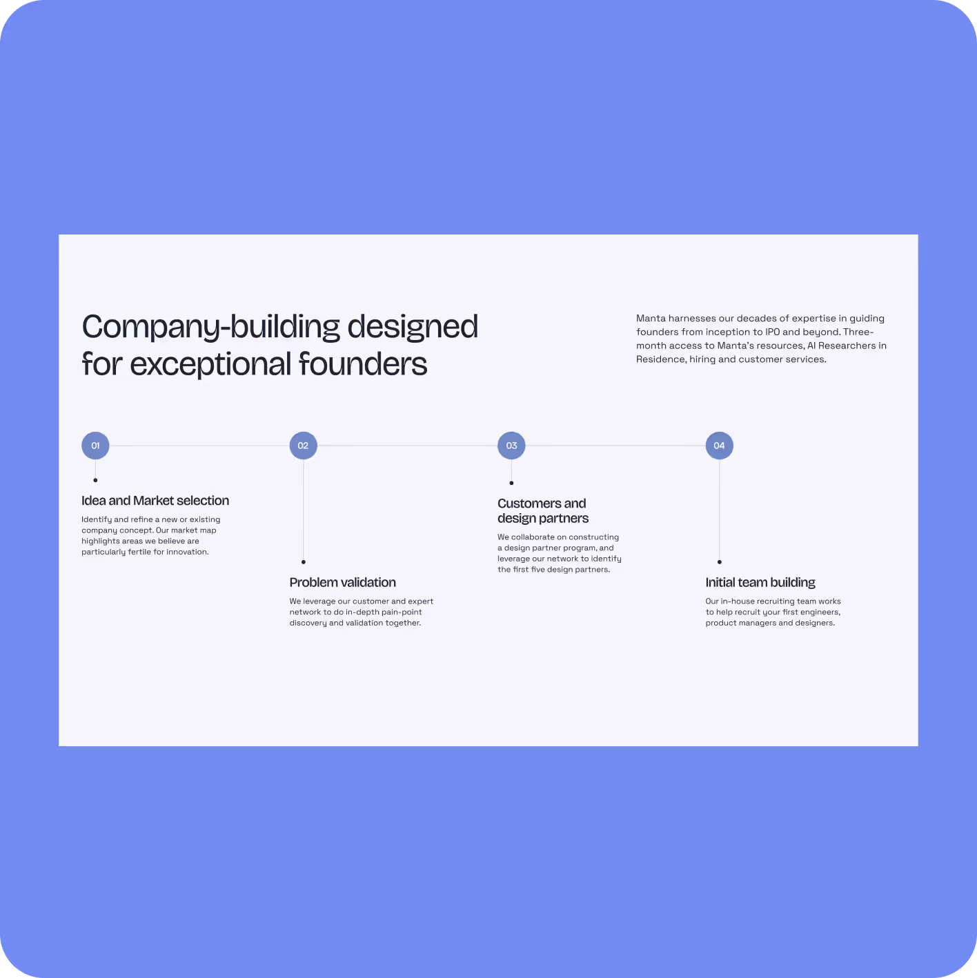 Investment Platform Website — screen 13